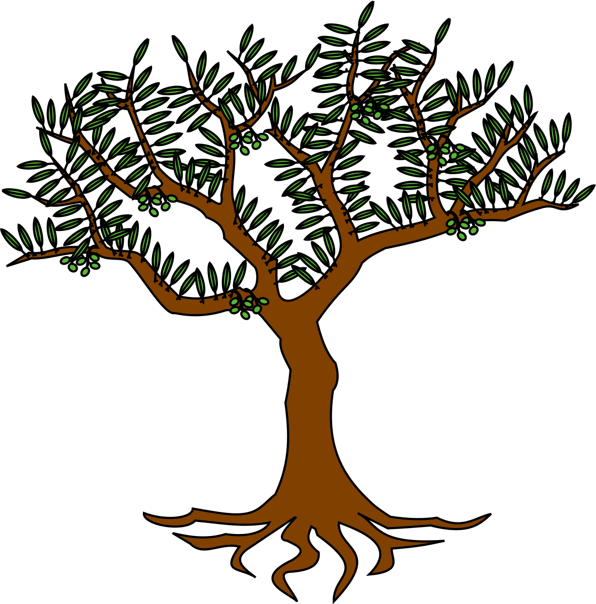 Elements tree