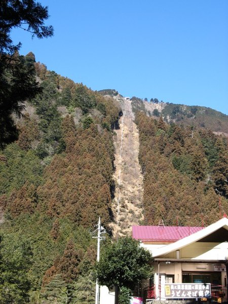 File:Minobusan-Ropeway.jpg