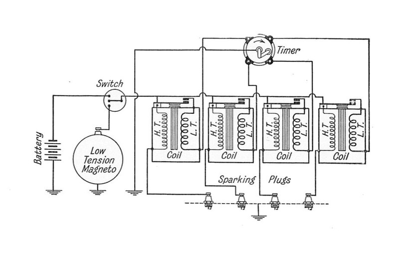 File:Model T Ford ignition circuit (Montagu, Cars and Motor-Cycles, 1928).jpg