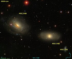 NGC 3169 Group makalesinin açıklayıcı görüntüsü