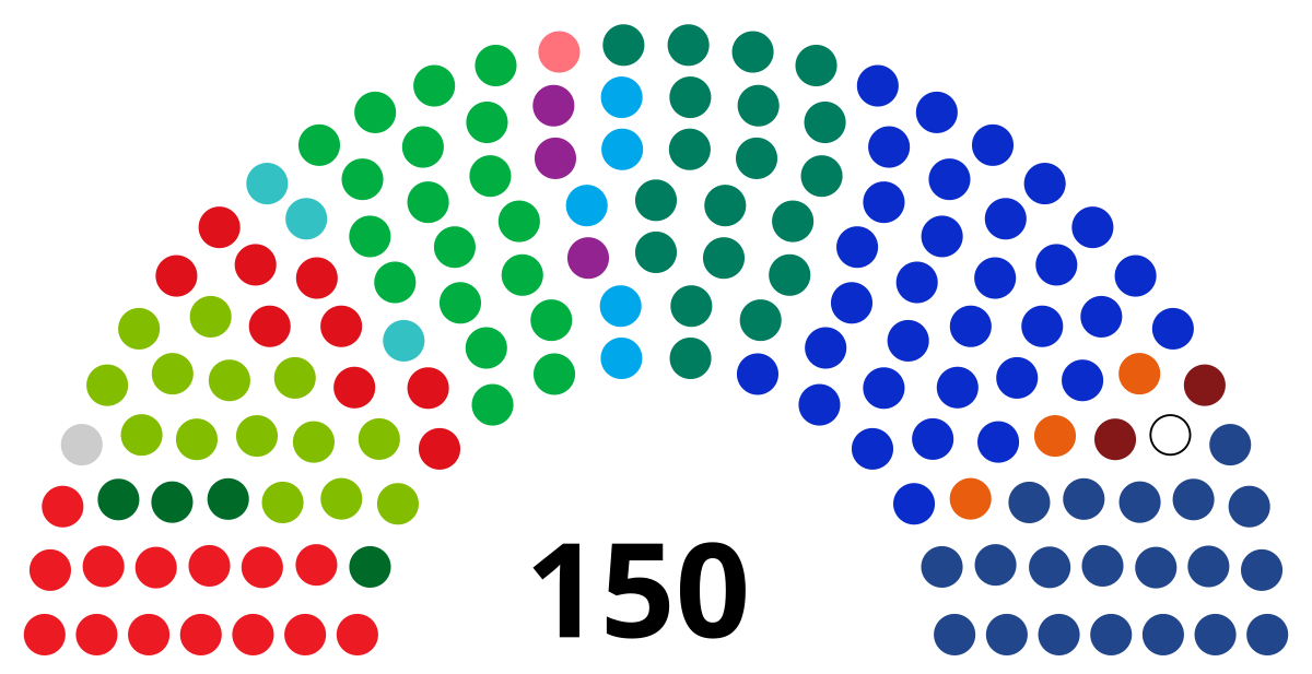 House Of Representatives Netherlands Wikipedia