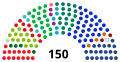 Miniatura per a la versió del 22:43, 11 des 2020