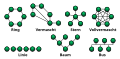 Vorschaubild der Version vom 11:12, 12. Jun. 2023