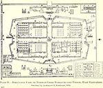 Norman Cross Prison