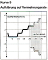 Vorschaubild der Version vom 14:57, 7. Dez. 2007