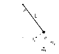 File:Double pendule (simulation Algodoo©).gif - Wikimedia Commons