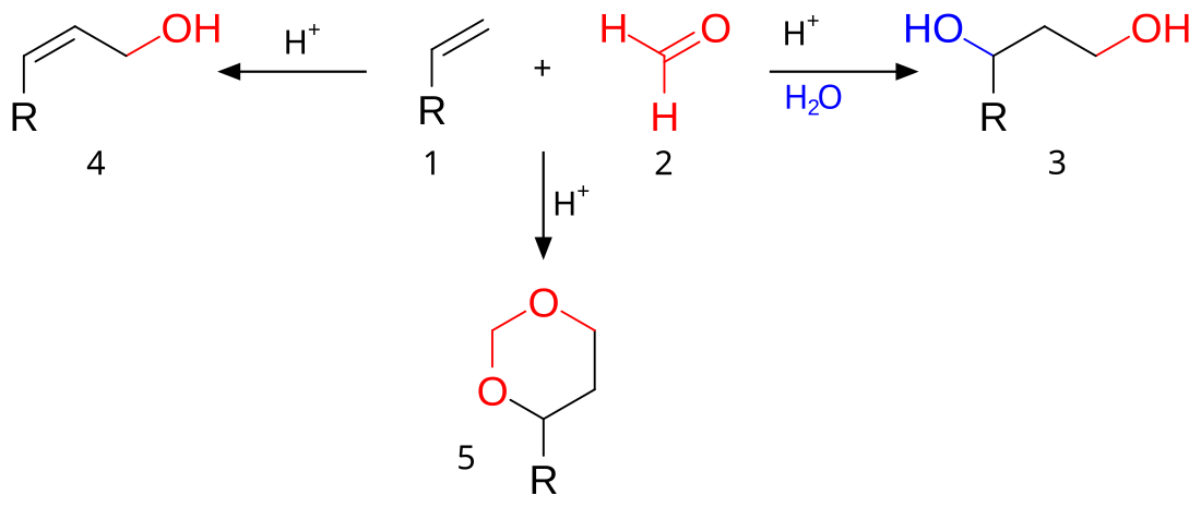 File:Prins reaction.svg