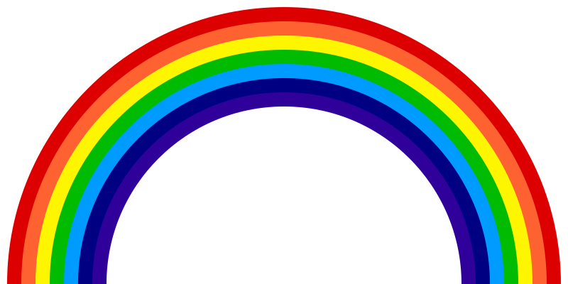 File:Rainbow-diagram-ROYGBIV.svg