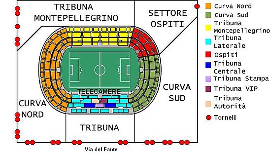 Unione Sportiva Città di Palermo 2000-2001 - Wikipedia