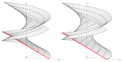 oblique types: closed (left) and open (right) Schraubflaeche-offen-geschl-rsf.svg