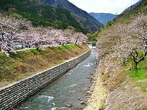 島々谷川