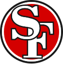 Logo Sparta / Feyenoord