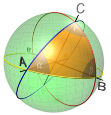 The area of a spherical triangle on the unit sphere is a + b + g - p. Spherical triangle 3d.png