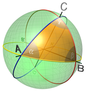 A sphere with a spherical triangle on it. Spherical triangle 3d.png