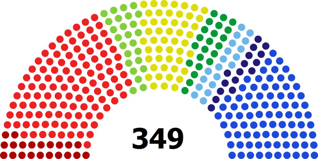 Riksmötet 2014/2015