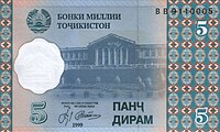 Курс точики. Банкноты Таджикистан: 20 дирам 1999 г.. Самая большая купюра в Таджикистане. Банкноты Таджикистана: 5 дирам.. 5 Дирам 1999.