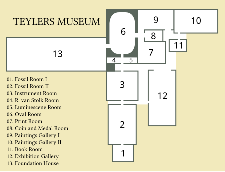 Teylers Museum map (English)