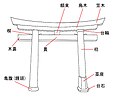 2021年8月19日 (木) 09:15時点における版のサムネイル