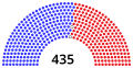 US House 235-198 (2V).svg