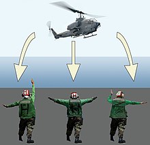 Us navy helicopter landing signals illustration.jpg