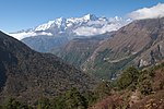 Thumbnail for Sagarmatha National Park