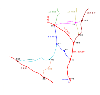 壬生藩: 歴史, 歴代藩主, 幕末の領地