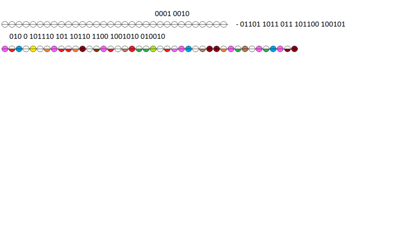 File:0001 0010 in binary.png