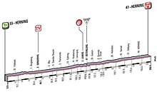 02 étape giro12.jpg