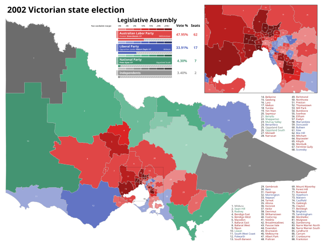File:2002 Victorian state election.svg