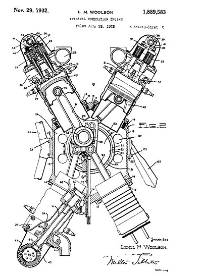 Motor en X