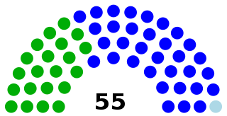 1991 São Toméan legislative election parliamentary elections
