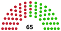 Vignette pour la version du 4 octobre 2018 à 00:42