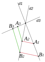 Vignette pour Plan affine arguésien