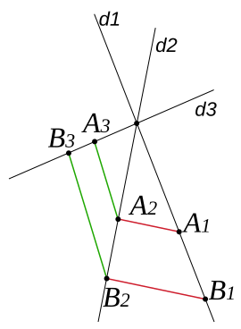 File:Axiome de Désargues.svg