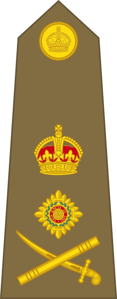 ไฟล์:British_Army_(1920-1953)_OF-9.svg