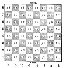 דיאגרמת שחמט המציגה סימון אלגברי בספרו של הווארד סטונטון Thess-Player's Handbook (1866)