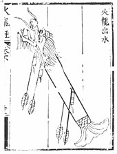 A multistage rocket from the 14th-century military manuscript Huolongjing, Ming dynasty Chinese Multistage Rocket.JPG