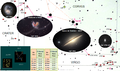 In alto a sinistra l'area occupata dal Gruppo di NGC 4038