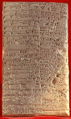Spijkerschrifttablet ten tijde van de regering van Amar-Sin