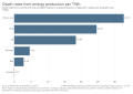 Thumbnail for version as of 19:02, 11 February 2020