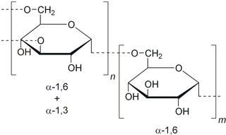 Dextran Dextro-glucose polymer