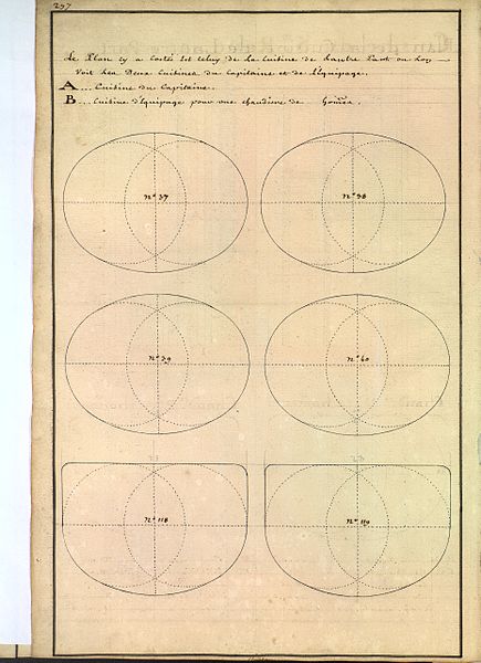 File:Dimensions de cuisines de vaisseau de 200 hommes XVIIIè siècle.jpg