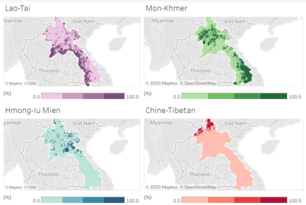 Ethno-linguistic groups in Laos (Lao-Tai, Mon-Khmer, Hmung-lu Mien, Sino-Tibetan)