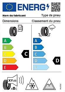 Classement uniformisé de la qualité du pneu — Wikipédia