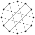 Franklin graph (hamiltonian)