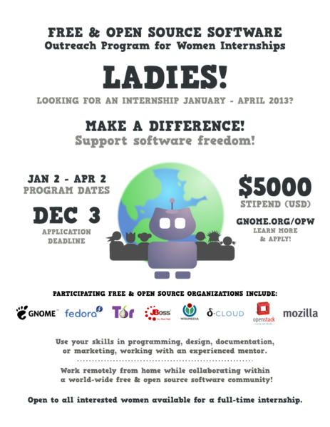 File:Free and Open Source Software Outreach Program for Women January - April 2013 Flyer.png