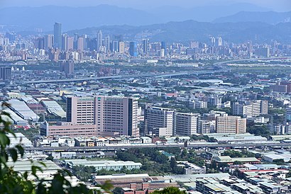 怎樣搭車去輔大醫院 - 景點介紹