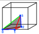 Tétraèdre fondamental1.png