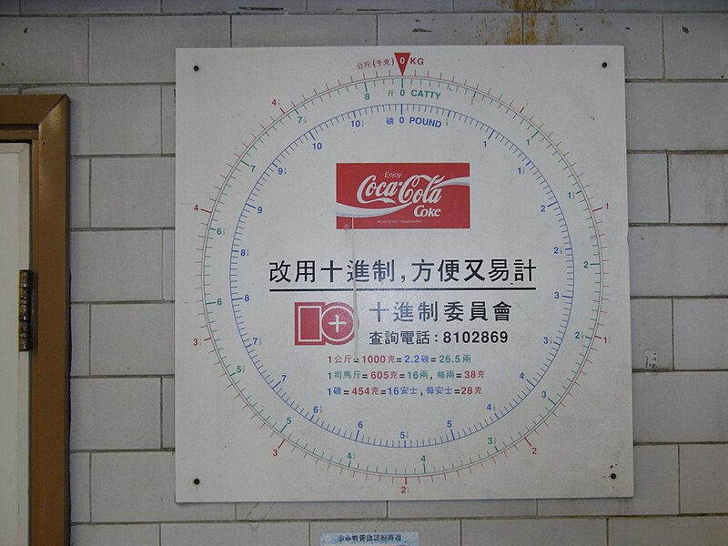 File:HK Sheung Wan Queen's Road Central afternoon Weighing Translation 十進制委員會 Metrication Committee 7-digit tel number Coca Cola logo April-2012.JPG