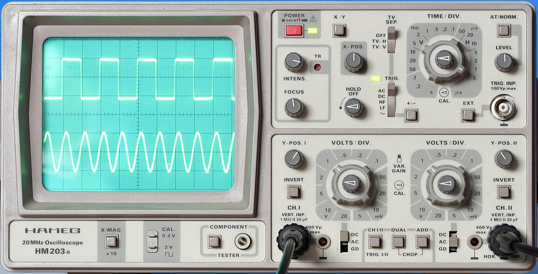 Signal électrique